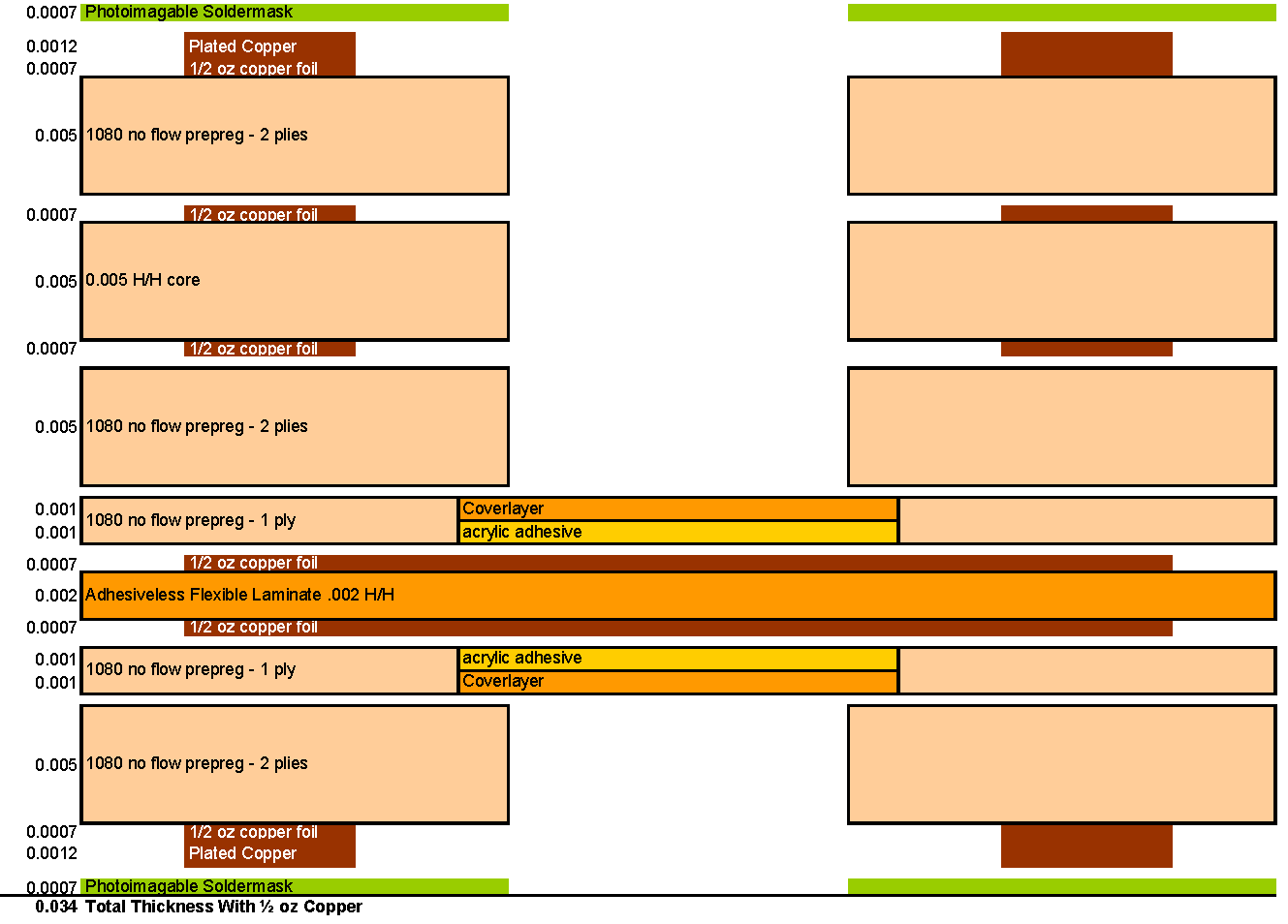 Rigid Flex with Asymetrical Materal Layup